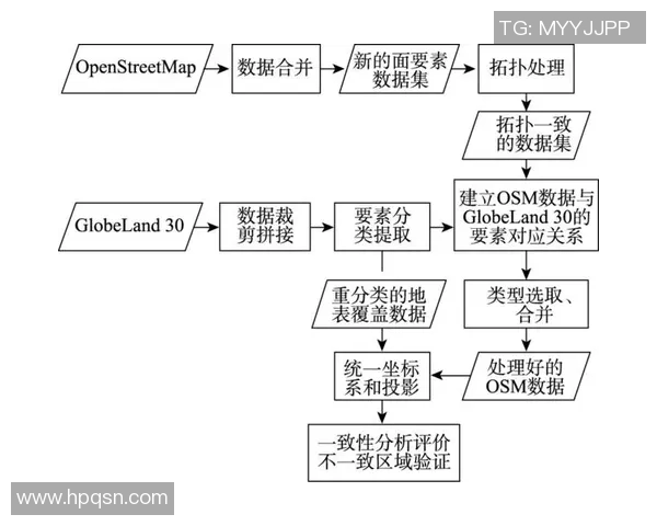 成都乒乓球队技术表现的数据分析与提升策略研究