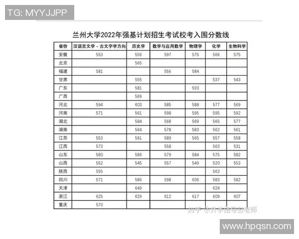 以竞技水平为核心提升运动员综合素质的训练方法与发展路径分析